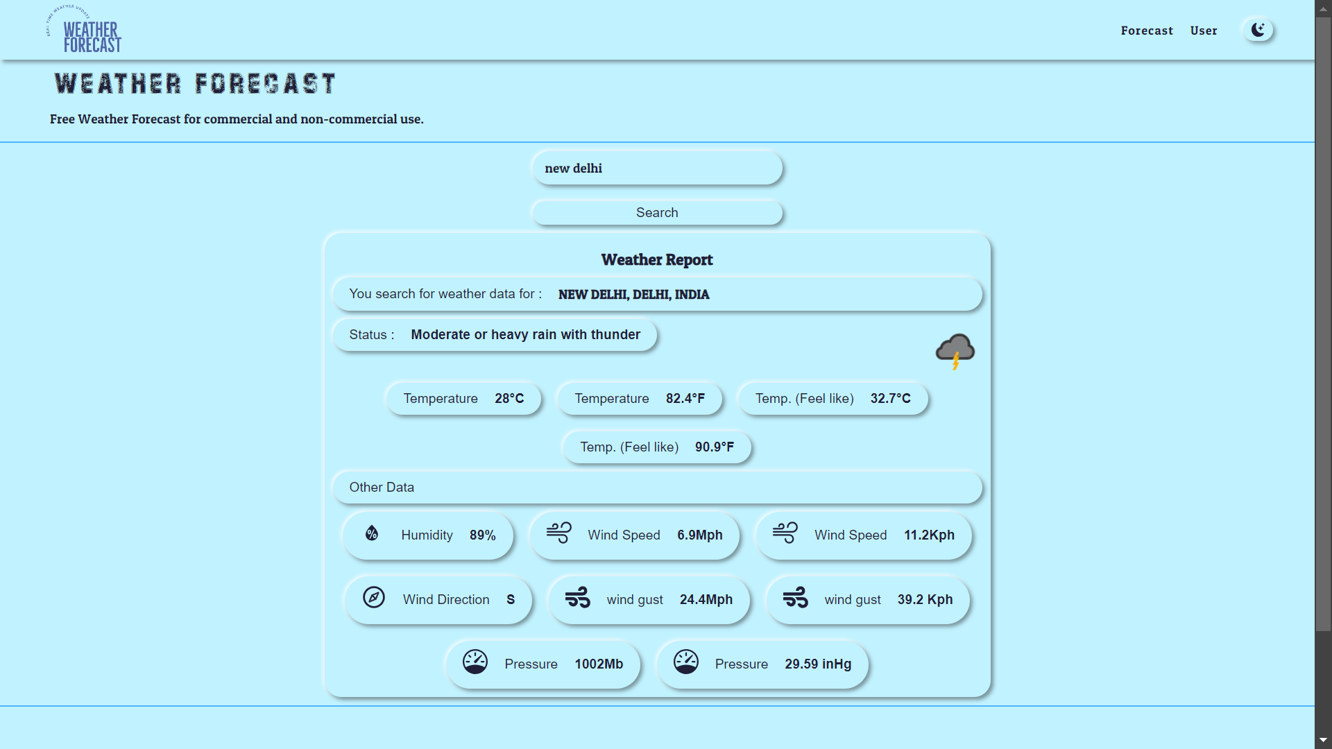 weather cast